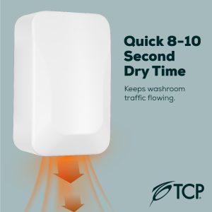 TCP White 1600W Hand Dryer Perfect for Schools, Offices, Public Toilets and Gym